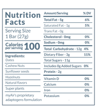 Load image into Gallery viewer, Energetic Pink+ Dates, Nuts, Ginseng & myAir's adaptogens formulations.